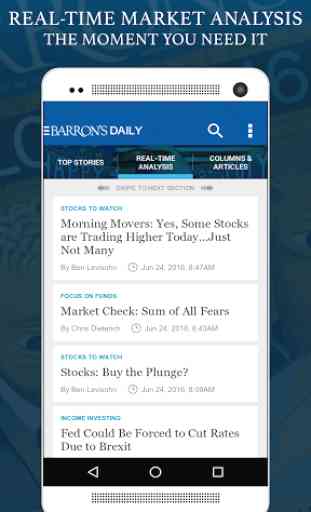 Barron's - Stock Market News 2