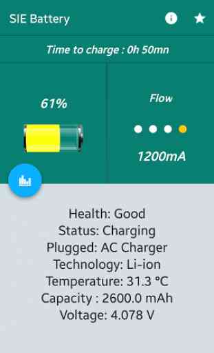 Battery Doctor- Ampere Meter 2