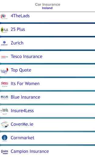 Car Insurance Ireland 4