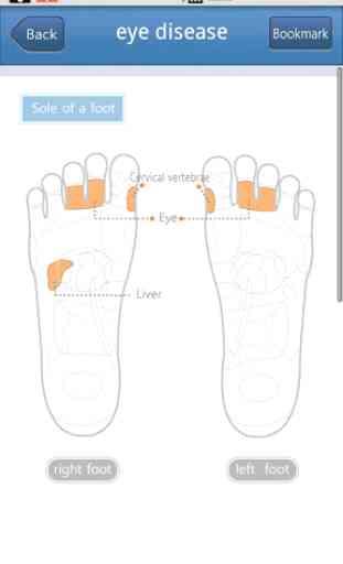 Foot massage Acupressure 3