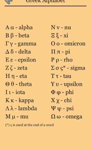 Greek Letters and Alphabet 3