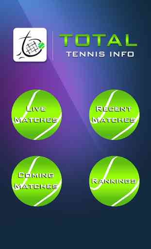 Live Tennis Scores & Updates 2