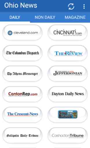 Ohio Newspapers all News 1