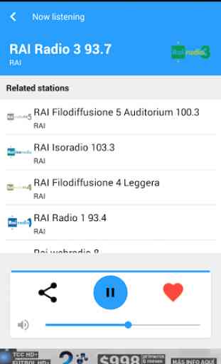 Radio Italy 4