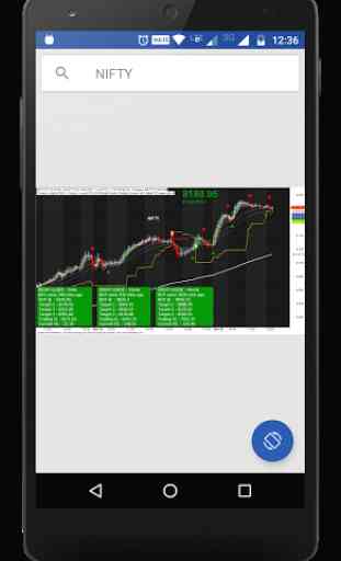 RGTSOnline - StockMarket Chart 3