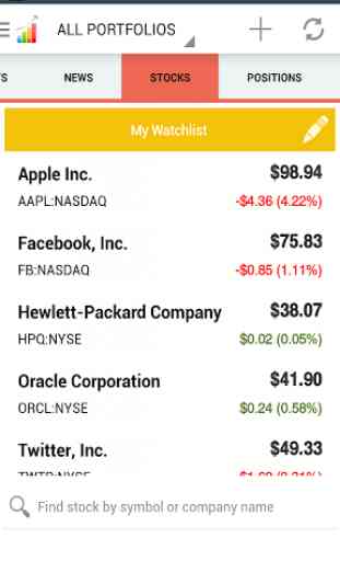 Stocks IQ - Stock Tracker 1