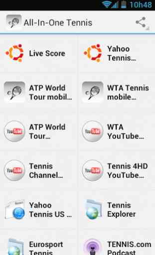 Tennis News and Scores 1