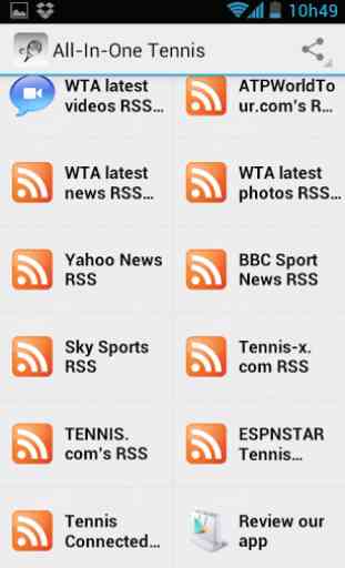 Tennis News and Scores 3