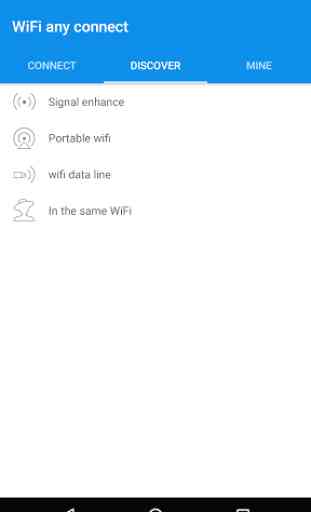 wifi any connect 2