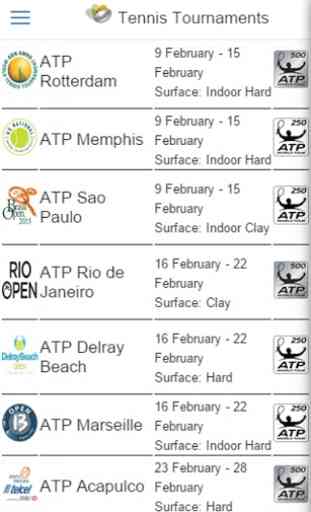 World Tour Tennis 2
