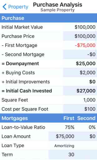 Property Evaluator - Real Estate Investment Calc. 4