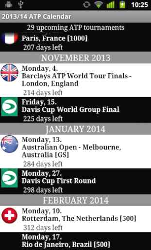 2014 ATP WORLD TOUR 4