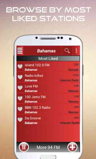 A2Z Bahamas FM Radio 3