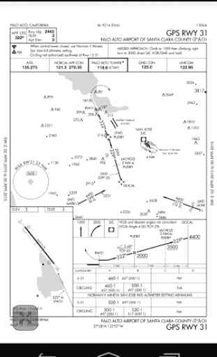 Approach Charts 3