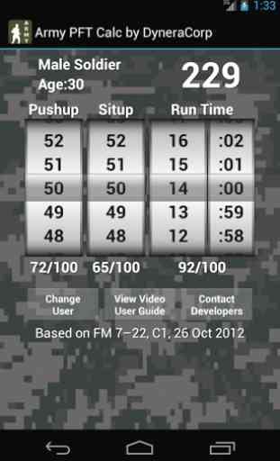 Army PFT Calculator by Dynera 1