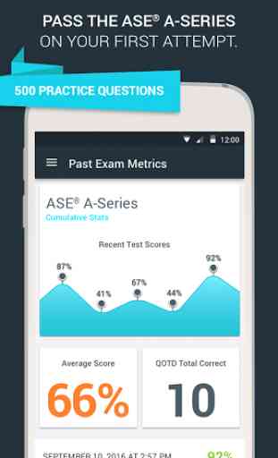 ASE® A-Series Exam Prep 2017 1