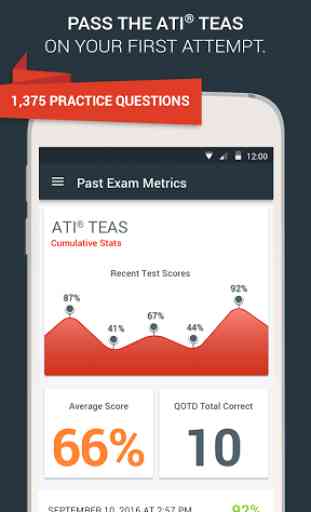 ATI® TEAS Exam Prep 2017 1