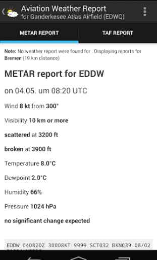 Aviation weather (METAR / TAF) 2