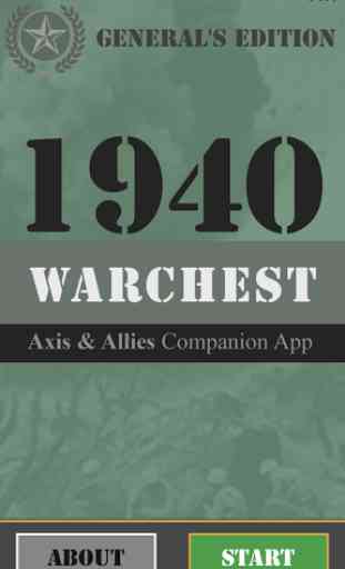 Axis & Allies Warchest (Unreleased) 1