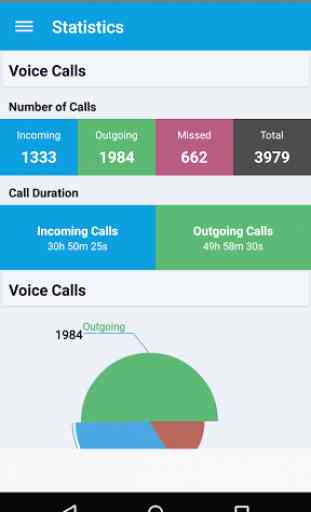Call History Manager 3