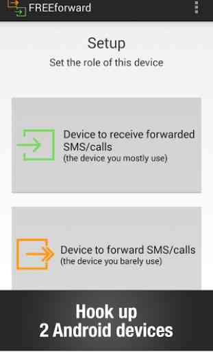 FREEforward: SMS forwarding 1