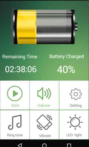 Full Battery Alarm 1