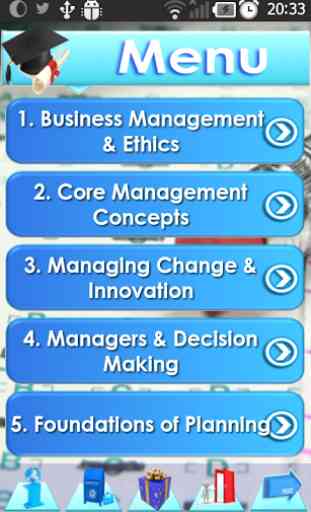 Management Encyclopedia 2