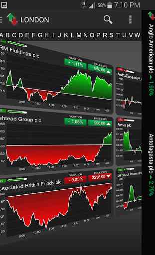 MarketWall - Real Time Markets 1