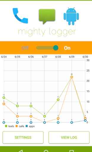 Mighty Text & Call Logger 1