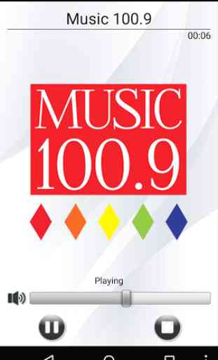 Music 100.9 1