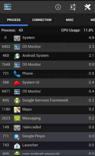 OS Monitor 2