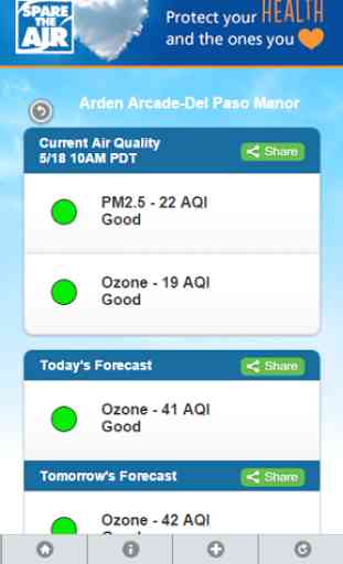 Sacramento Region Air Quality 3