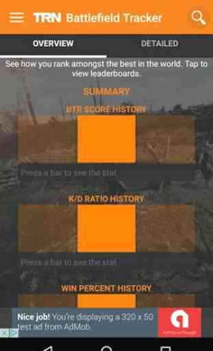 TRN Stats: Battlefield 1 2
