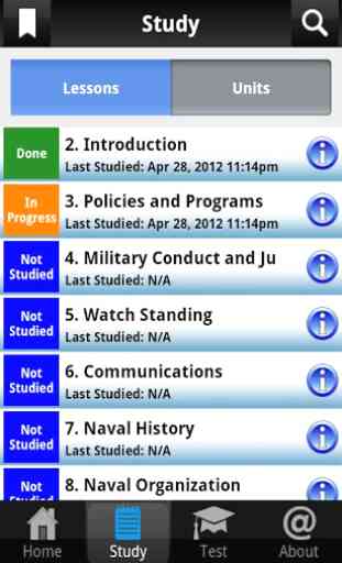US Navy PMK Pro Study Guide 1
