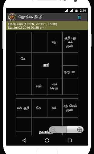 Astrology Tamil Jyothisham 3