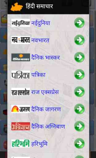 Bihar News : Patna Newspapers 2