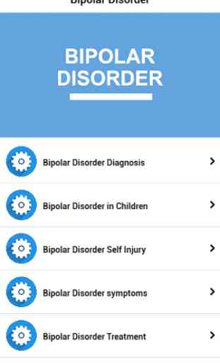 Bipolar Disorder Articles 1