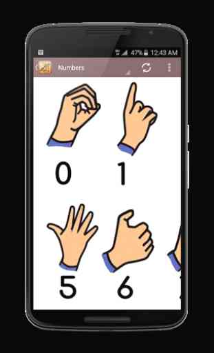 British Sign Language-Beginner 2