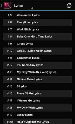 Britney Spears Songs&Lyrics 2