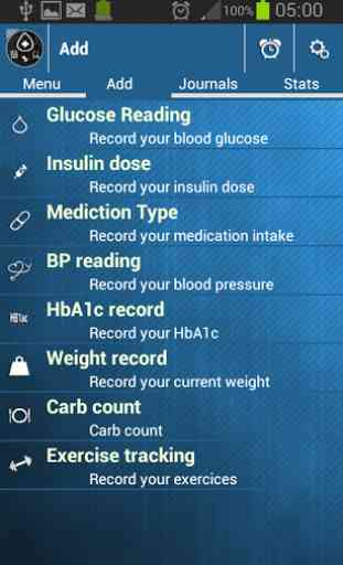 Diabetes Control Pro 2