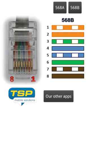 Ethernet RJ45 colors 1