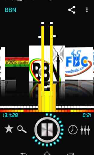 Ethiopia FM Radio Stations 4