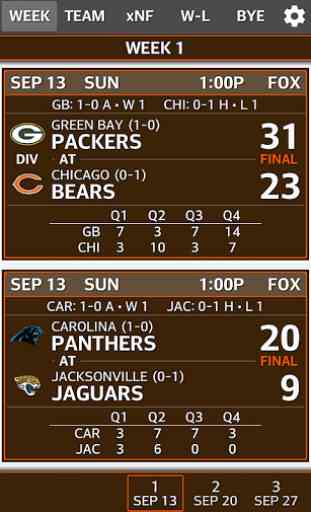 Football NFL Schedule & Scores 2