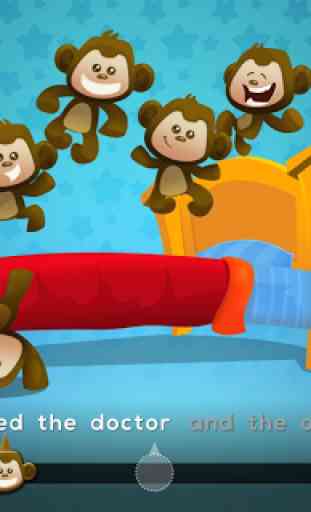 Monkeys Jumping On Bed Reader 2