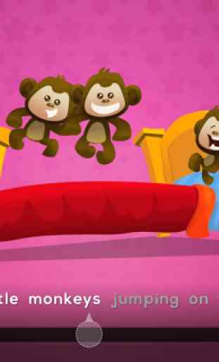 Monkeys Jumping On Bed Reader 3