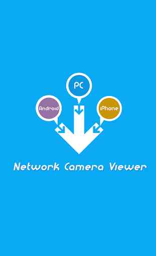 Network Camera Viewer 1