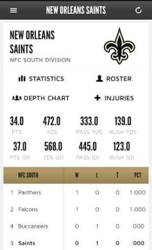 New Orleans Saints Mobile 3