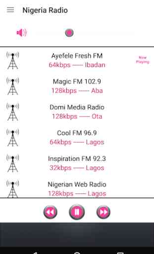 Nigeria Radio 4