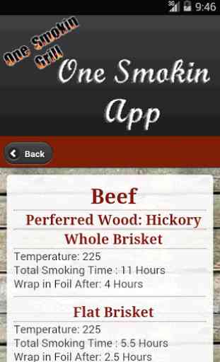 One Smokin App for BBQ Smokers 2