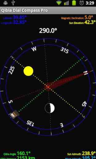 Qibla Compass Sundial Lite 3